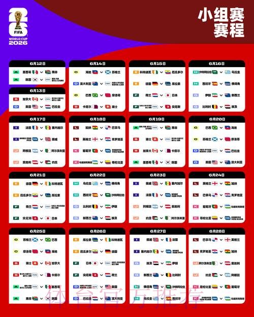 2026世界杯小组赛赛程官方发布实时赛程怎么看