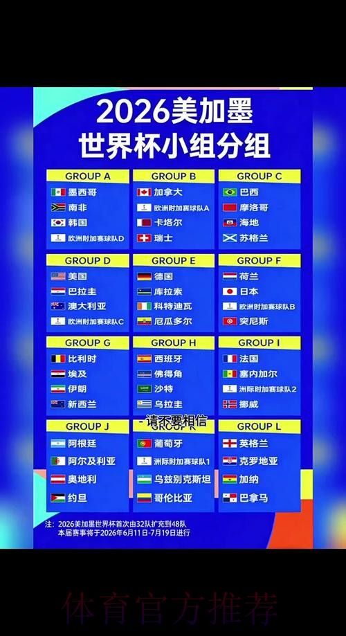 2026世界杯完整赛程一览实时赛程怎么查