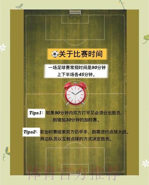 2026世界杯赛事投注规则详解 2026世界杯赛事投注规则详解
