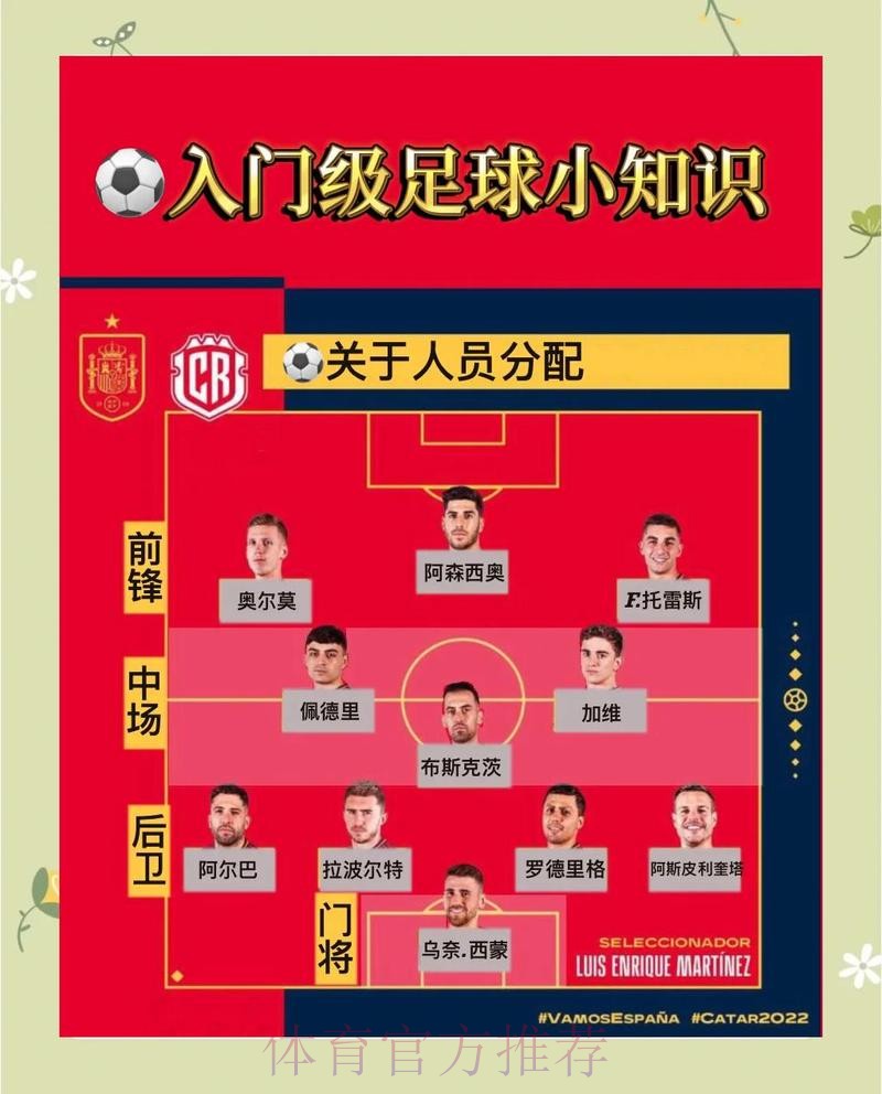 2026世界杯赛事投注规则详解 2026世界杯赛事投注规则详解