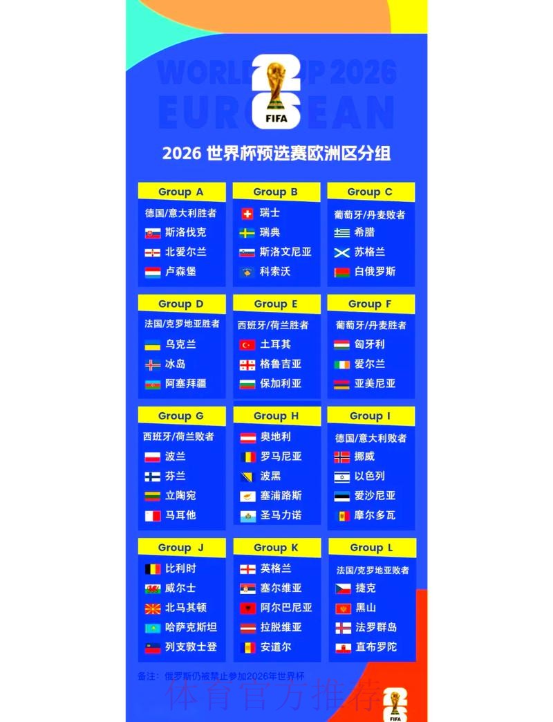 深入解析2026世界杯预选赛新赛制 深入解析2026世界杯预选赛新赛制