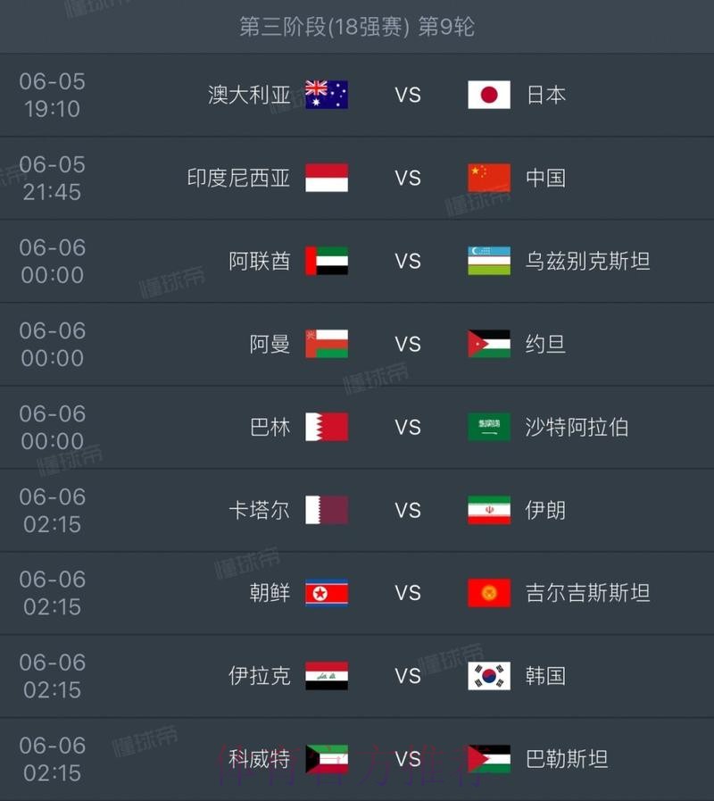 深入解析2026世界杯预选赛新赛制 深入解析2026世界杯预选赛新赛制